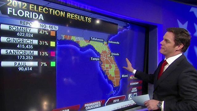 Inside the numbers: Florida primary