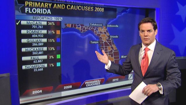 GOP primary breakdown: Florida's critical counties