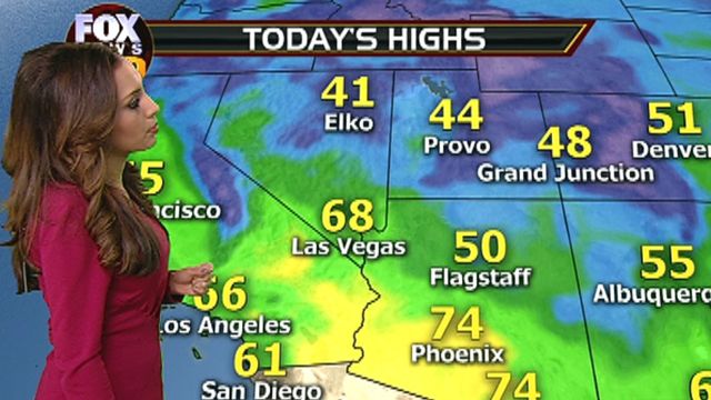 Fox Central/Southwest Weather Forecast: 2/1