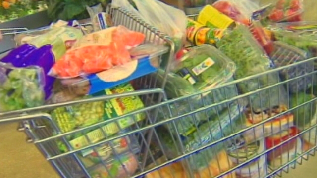 Food Prices on the Rise