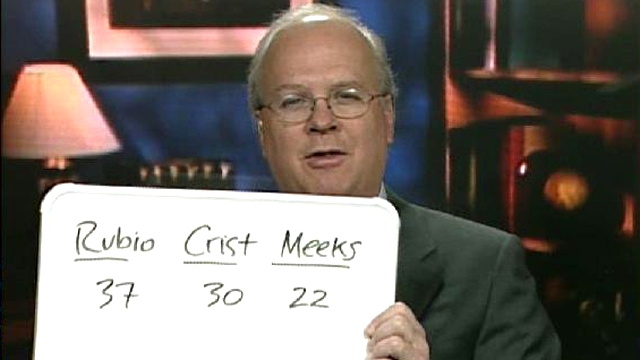Rove: 'He Was Going to Lose'