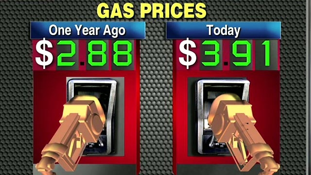 Forbes on Fox: Stocks to Pay Gas Bills