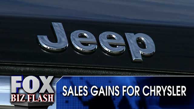 Sales Gains for Chrysler