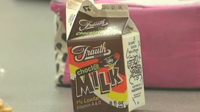 Crackdown on Chocolate Milk in Ohio