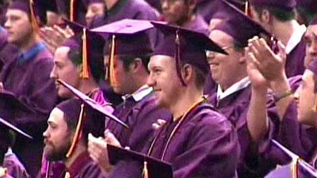 Report: Half of college graduates jobless or underemployed
