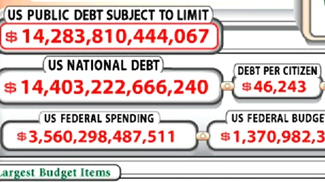 Debt Ceiling Vote Necessary?