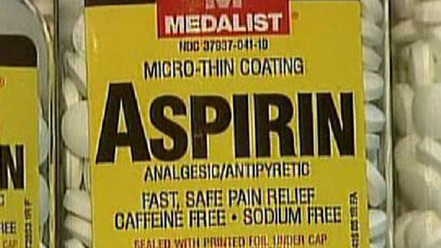 Weighing Aspirin Risks and Benefits