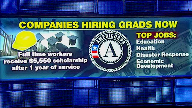 Top 5 companies hiring grads right now