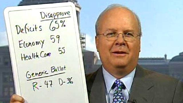 Karl Rove on Obama's Slipping Poll Numbers