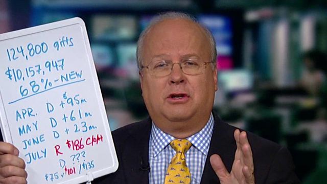 Rove: Call for Romney tax returns is a 'distraction'