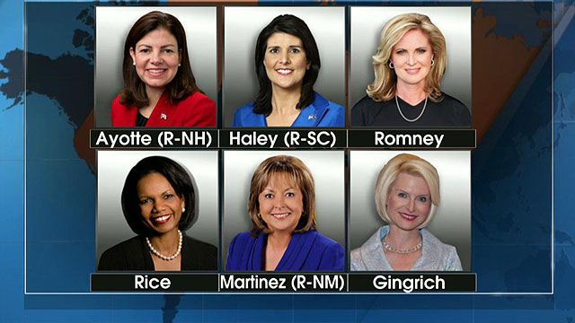 RNC features high-profile women