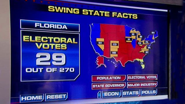 Winning Florida the key to winning election?