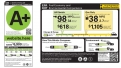 Fox Car Report LIVE! 9/2