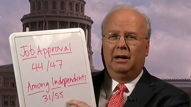 Rove: President's in Trouble