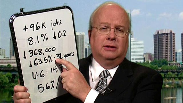 Rove responds to latest unemployment numbers
