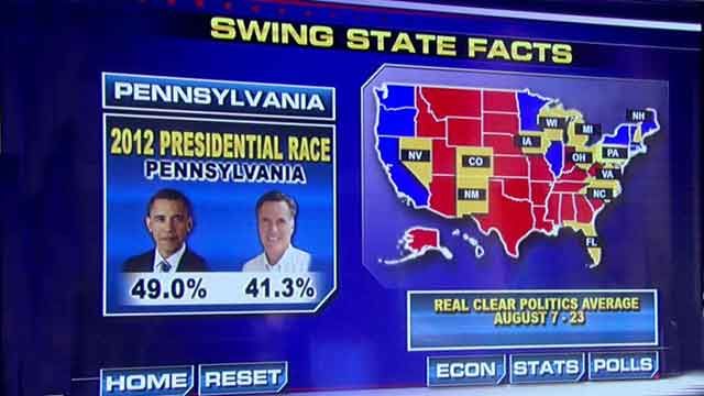 Battle for Swing States: Pennsylvania