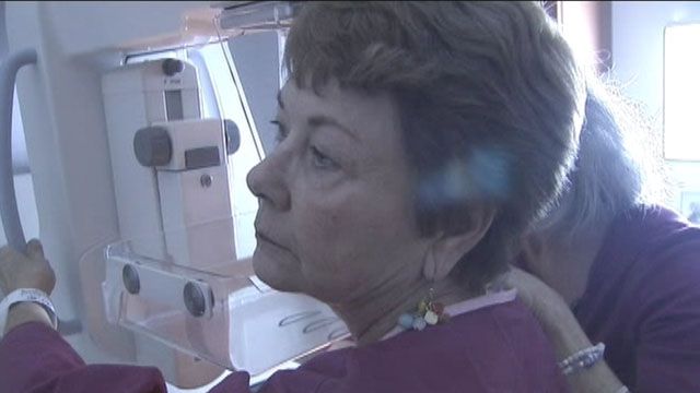 Right Age to Get a Mammogram