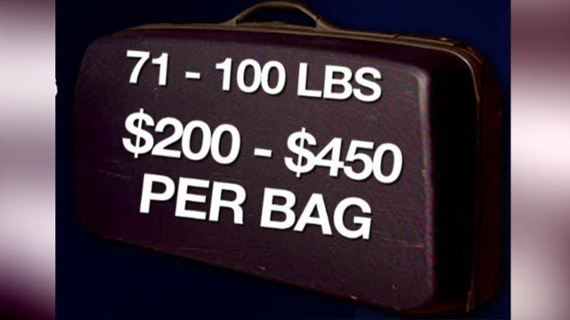 $450 Charge for Overweight Luggage?
