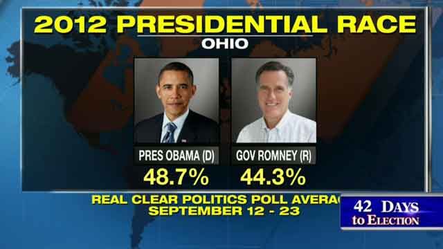 Will Ohio decide race for White House?
