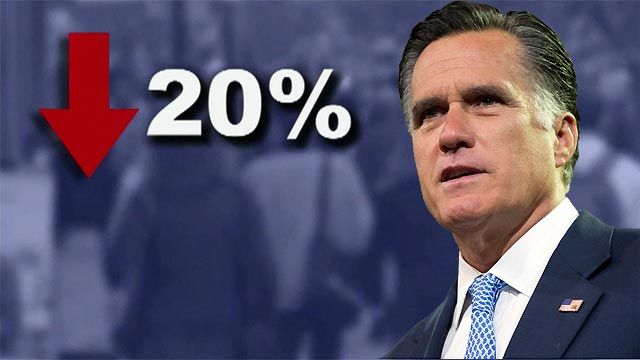 Calculating Mitt Romney's tax plan