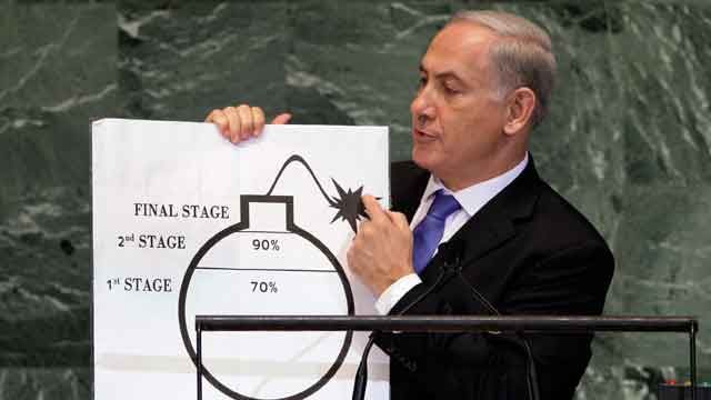 Israeli PM draws red line for Iranian nuclear program