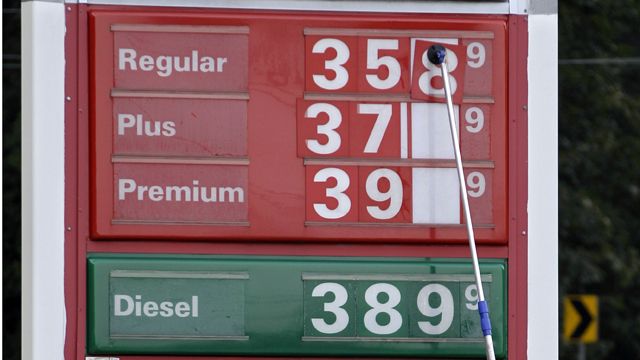 What gas prices reveal about Obama's energy policies