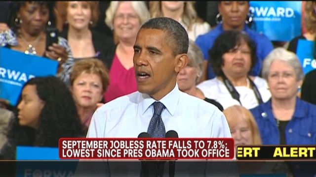 Obama Responds to Unemployment Numbers