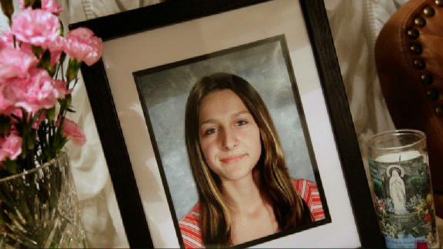 Were Teens Bullied to Death?
