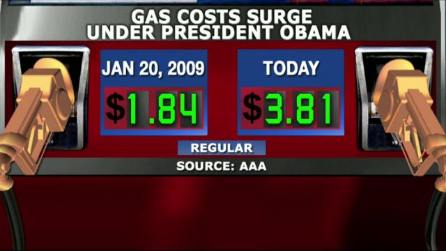 Huckabee: Why Is Media So Quiet About Gas Prices Doubling Under President Obama?