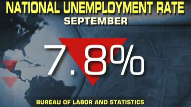 September surprise: jobless rate tumbles