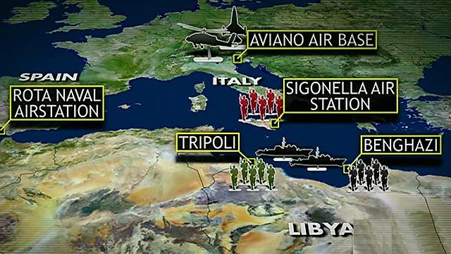 Overview of response to onset of attack in Libya