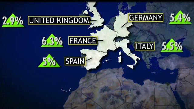World Markets Spike on News of EU Bailout