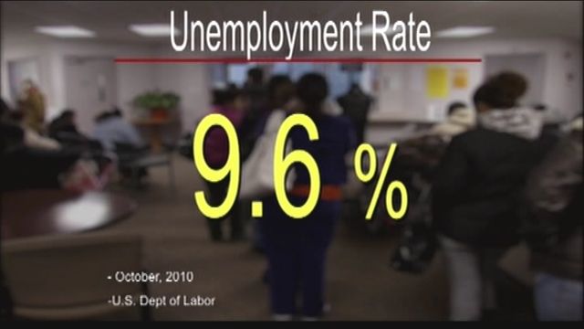 New Job Numbers Released
