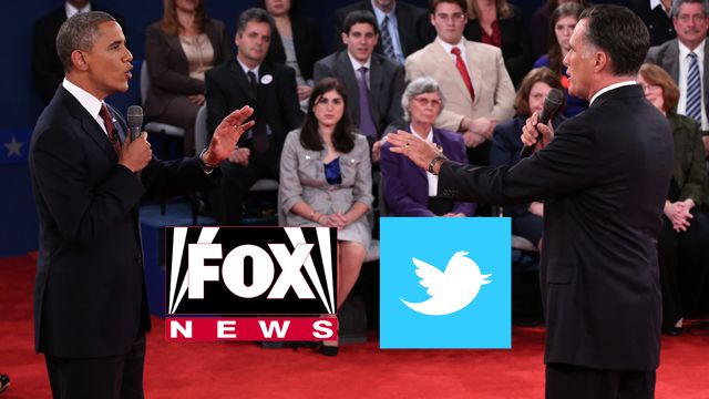Fox News, Twitter monitor election, social media