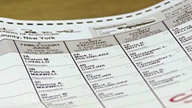 Absentee Ballots: How Easy for Voter Fraud?