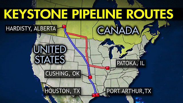 Polical Implications of Oil Pipeline Delay