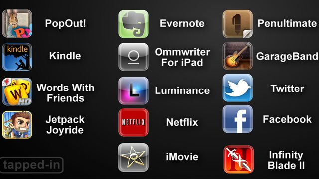 Tapped-In iPad: Essential Apps