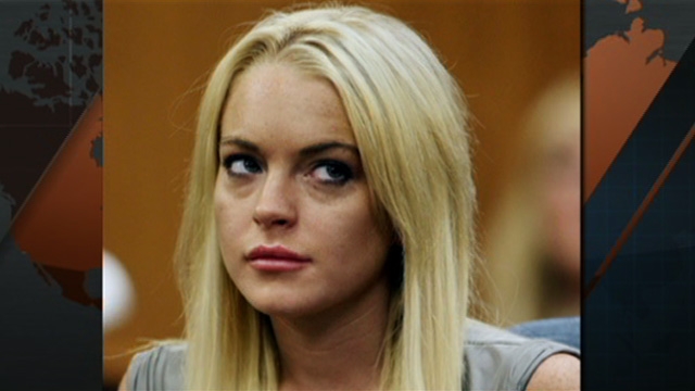 Battery Claims Against Lindsay Lohan