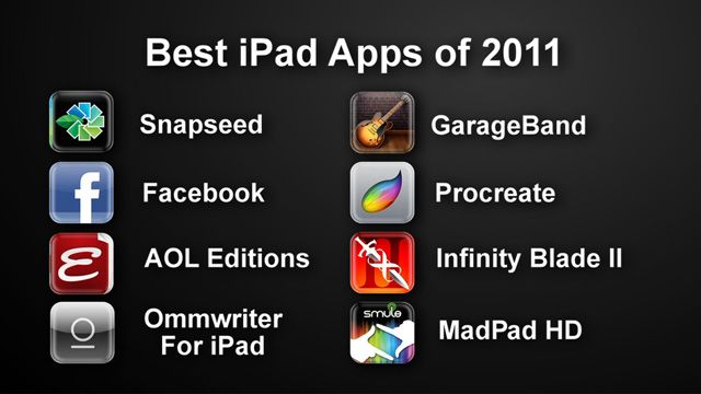 Tapped-In iPad: Best Apps of 2011